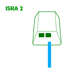ISRA punt